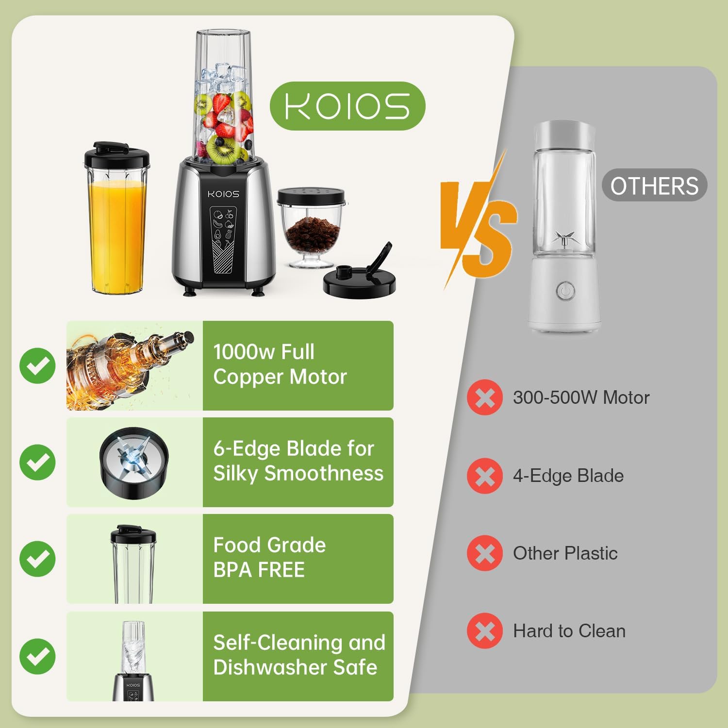 NovaBlend Duo image 4